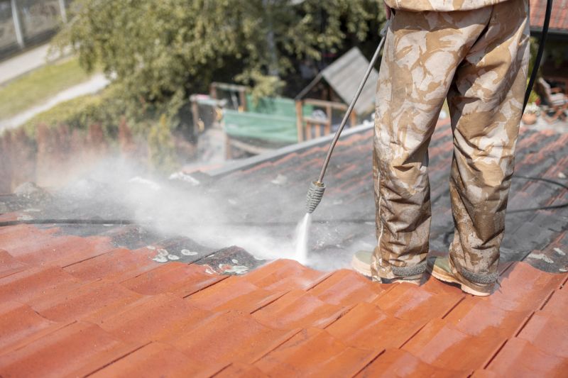 Roofing Service